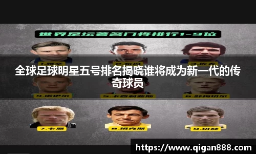 全球足球明星五号排名揭晓谁将成为新一代的传奇球员